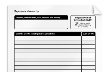 Exposure Hierarchy